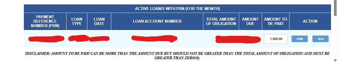 Loans page showing the Active Loans With PRN table with the generated Payment Reference Number